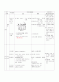 2년배드민턴 1-7 15페이지