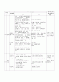 2년배드민턴 1-7 18페이지