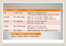 호흡기계 중환자 간호.ppt 14페이지