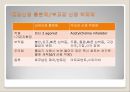 호흡기계 중환자 간호.ppt 20페이지