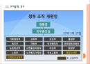 [조직개편] 정부조직개편 방향과 전망.PPT자료 11페이지