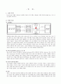 [아주대 기계 공학 실험] 랩뷰(Labview) 기초 원리와 실습 실험 2페이지