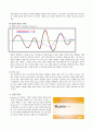 [아주대 기계 공학 실험] 랩뷰(Labview) 기초 원리와 실습 실험 3페이지