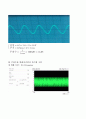 [아주대 기계 공학 실험] 랩뷰(Labview) 기초 원리와 실습 실험 9페이지