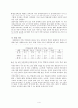 학업성취의 결정요인  4페이지
