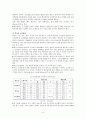 학업성취의 결정요인  6페이지