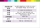 후기 이스라엘의 교육.ppt 13페이지