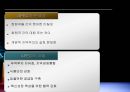  APEC (Asia-Pacific Economic Cooperation).ppt 12페이지