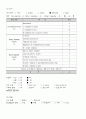 ICU case study-brain infarction (뇌경색) 10페이지