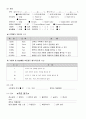 ICU case study-brain infarction (뇌경색) 12페이지