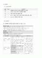 ICU case study-brain infarction (뇌경색) 17페이지