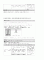 ICU case study-brain infarction (뇌경색) 22페이지