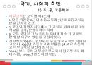 교육투자의 경제성 9페이지
