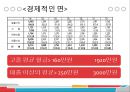 교육투자의 경제성 34페이지