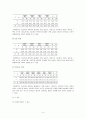 나이에 따른 지능발달  4페이지