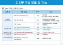 [ERP구축] 무역자동화와 EDI.ppt 6페이지