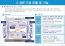 [ERP구축] 무역자동화와 EDI.ppt 8페이지