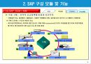 [ERP구축] 무역자동화와 EDI.ppt 9페이지