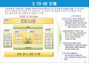 [ERP구축] 무역자동화와 EDI.ppt 11페이지