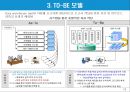 [ERP구축] 무역자동화와 EDI.ppt 13페이지