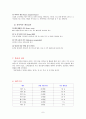 [성인]폐암 CASE (lung cancer CASE) 8페이지