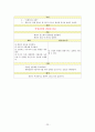 [성인]폐암 CASE (lung cancer CASE) 23페이지