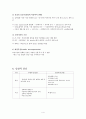 [성인] 울혈성심부전 CASE(CHF : Congestive Heart Failure) 4페이지