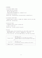 [성인] 울혈성심부전 CASE(CHF : Congestive Heart Failure) 8페이지