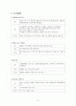 [성인] 울혈성심부전 CASE(CHF : Congestive Heart Failure) 15페이지