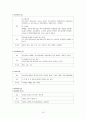 [성인] 울혈성심부전 CASE(CHF : Congestive Heart Failure) 16페이지
