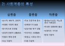 아이돌 문화 연구 (한 사회의 문화 아이콘으로서의 아이돌 영향 분석)사회계층.ppt 9페이지