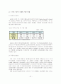 [졸업논문]스마트TV 콘텐츠 포지셔닝 및 활성화 방안 연구 14페이지