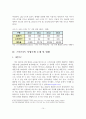 [졸업논문]스마트TV 콘텐츠 포지셔닝 및 활성화 방안 연구 15페이지