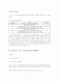 [졸업논문] 크루즈 관광산업의 현황 및 추진방안 연구 - 크루즈 관광 이론, 관광산업 현황, 정책 및 사례분석 16페이지