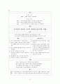 [정신]정신분열병 CASE (Psychosis CASE) 13페이지