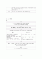 [아동]급성위장염 CASE (AGE CASE) 18페이지