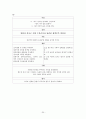 [아동]급성위장염 CASE (AGE CASE) 20페이지