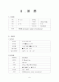 [여성]PROM CASE (premature rupture of membrane/조기 양막 파열, 조기파막, 제왕절개) 6페이지