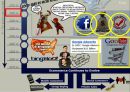 Facebook and iPhone May be the Future of e-commerce - 페이스북,아이폰, 전자상거래 미래, SNS, F-commerce.PPT자료 6페이지
