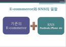 Facebook and iPhone May be the Future of e-commerce - 페이스북,아이폰, 전자상거래 미래, SNS, F-commerce.PPT자료 10페이지