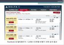 Facebook and iPhone May be the Future of e-commerce - 페이스북,아이폰, 전자상거래 미래, SNS, F-commerce.PPT자료 23페이지