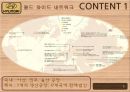 국제가격전략 - 현대자동차그, 국제 자동차 가격에 미치는 영향요인, 국내가격전략, 미국가격전략, 인도가격전략.PPT자료 5페이지