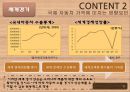 국제가격전략 - 현대자동차그, 국제 자동차 가격에 미치는 영향요인, 국내가격전략, 미국가격전략, 인도가격전략.PPT자료 9페이지