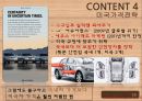국제가격전략 - 현대자동차그, 국제 자동차 가격에 미치는 영향요인, 국내가격전략, 미국가격전략, 인도가격전략.PPT자료 18페이지