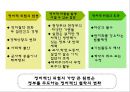 정치적 · 문화적 환경 - 각국의 정치·경제 시스템,  정치적 위험의 관리, 문화적 환경에 대한 이해.PPT자료 14페이지