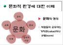 정치적 · 문화적 환경 - 각국의 정치·경제 시스템,  정치적 위험의 관리, 문화적 환경에 대한 이해.PPT자료 20페이지