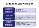 정치적 · 문화적 환경 - 각국의 정치·경제 시스템,  정치적 위험의 관리, 문화적 환경에 대한 이해.PPT자료 23페이지