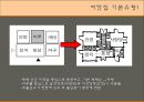 태백 산간 지역의 민가,  여칸집과 봉당 중심으로 - 태백산맥, 지역의 특성, 태백 산간 지역의 민가.PPT자료 17페이지