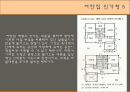 태백 산간 지역의 민가,  여칸집과 봉당 중심으로 - 태백산맥, 지역의 특성, 태백 산간 지역의 민가.PPT자료 27페이지