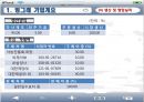 경영분석 사례연구 : 빙그레 - 비율분석, 재무제표 , 신용등급 분석, SWOT 분석, 산업 분석.PPT자료 7페이지